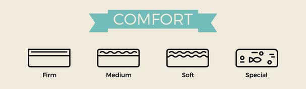 comfort mattress