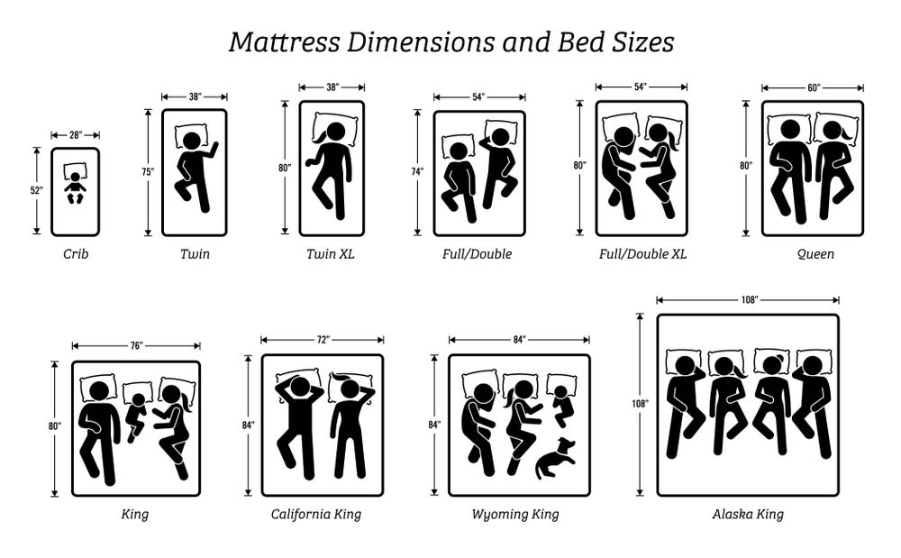 size mattress