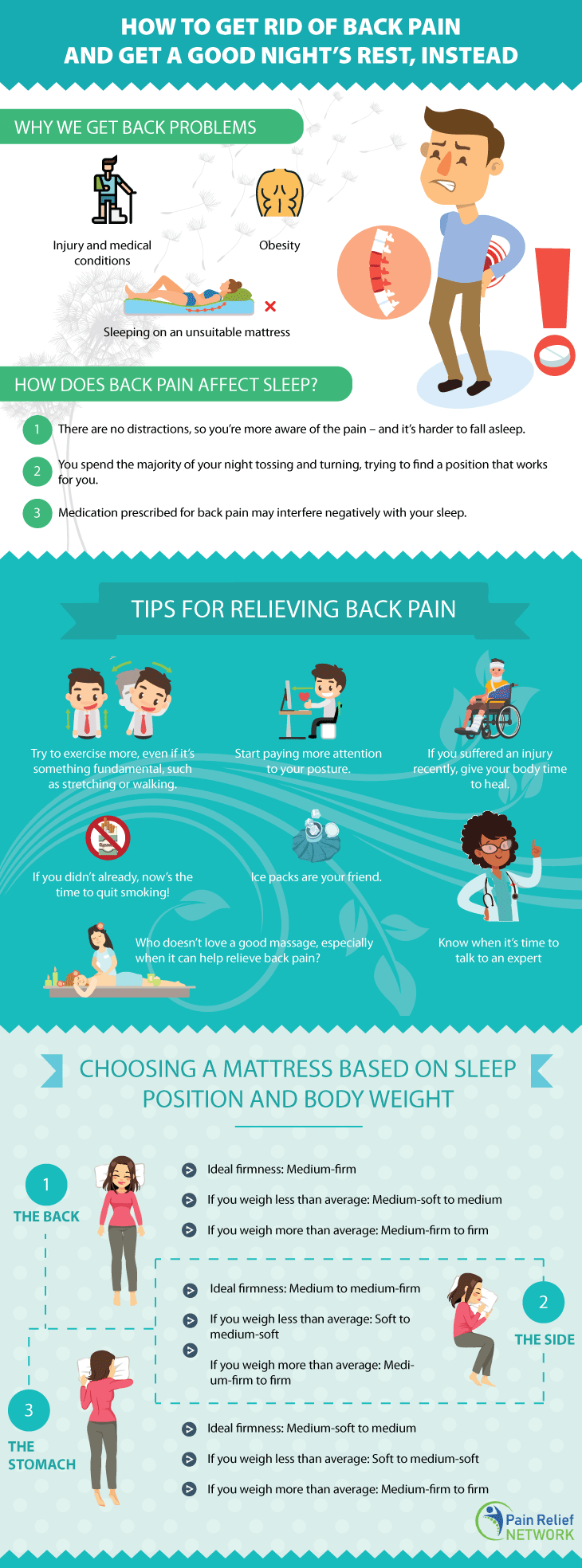 How To Get Rid Of Back Pain