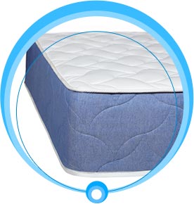 You need a mattress with good edge support