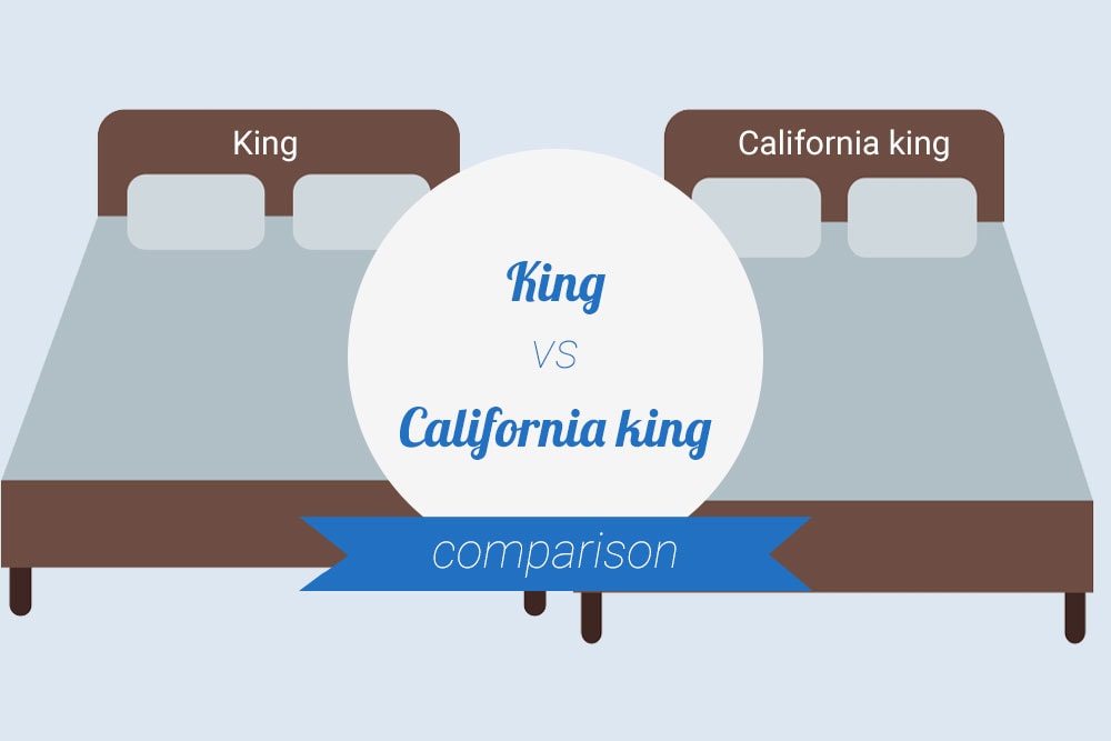 The King Mattress Vs The California King Mattress Which One Is